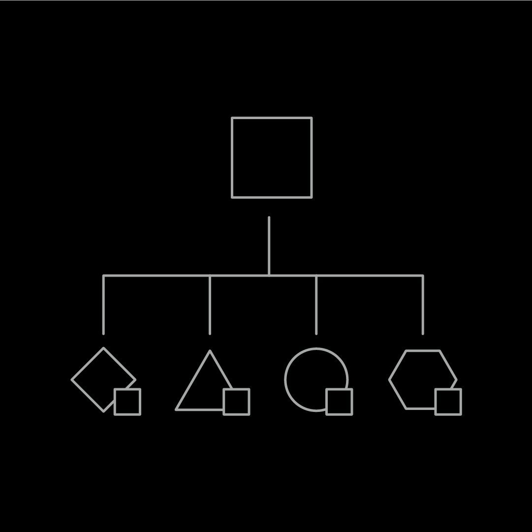 Merkstructuren - endorsed-merkstructuur