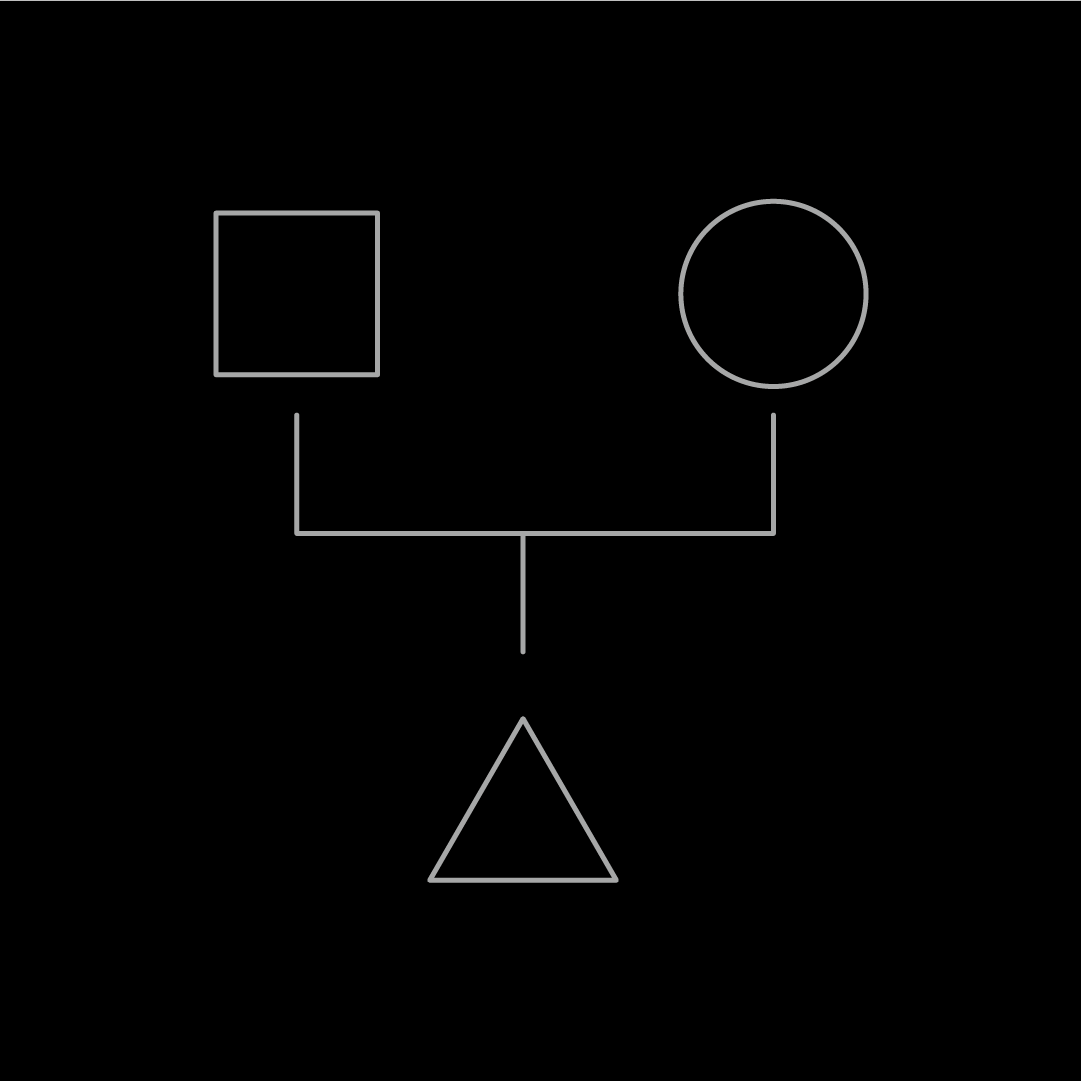 Merkstructuren - multibranded-merkstructuur