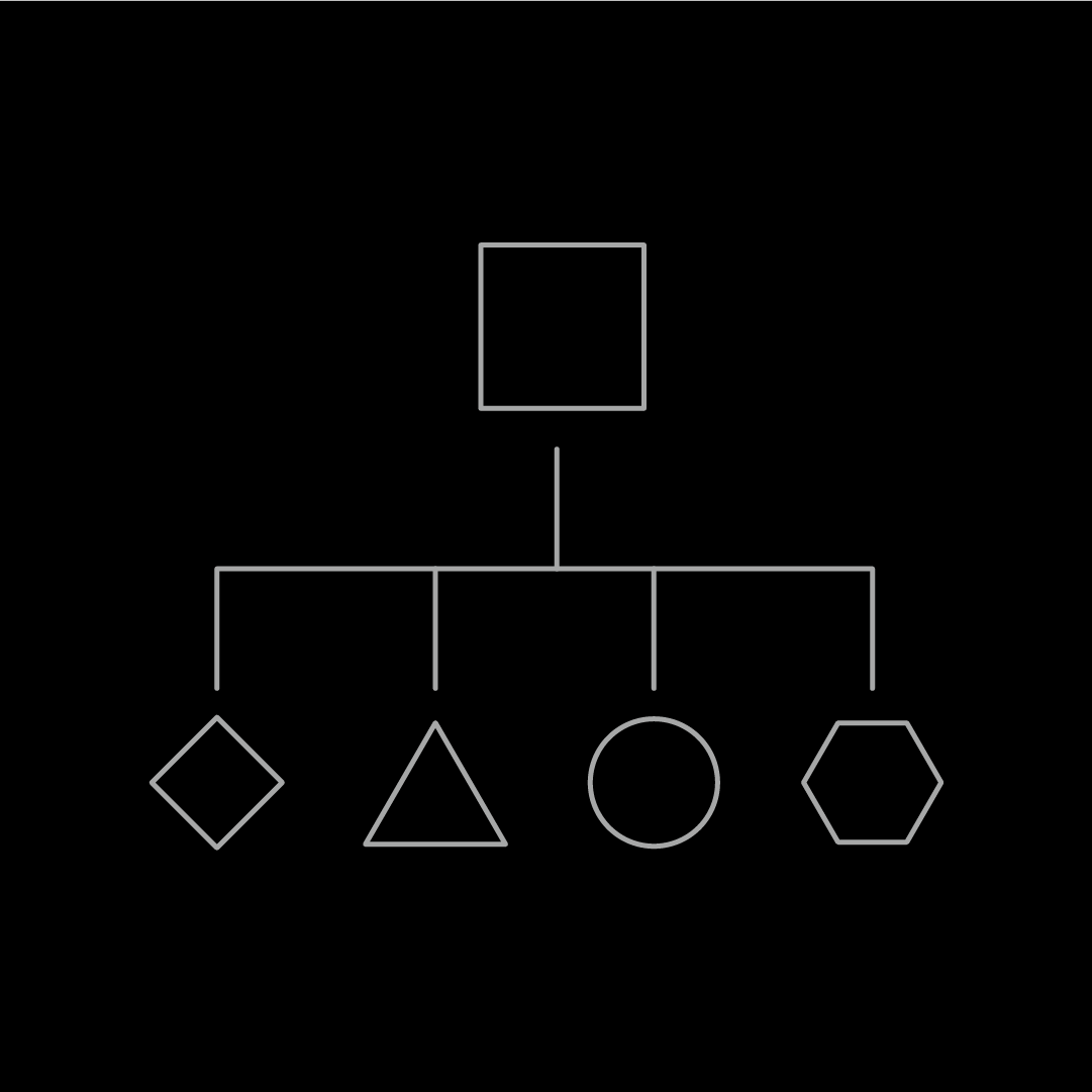 Merkstructuren - single-branded-merkstructuur
